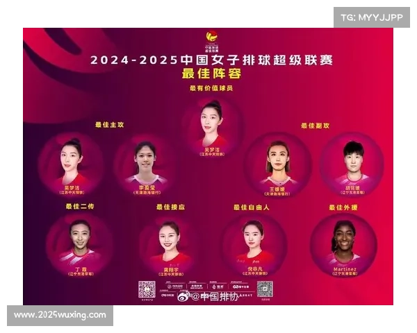 中国女排年轻阵容需要在大赛中历练积累经验以迎接未来挑战 中国女排年轻阵容需要在大赛中历练积累经验以迎接未来挑战